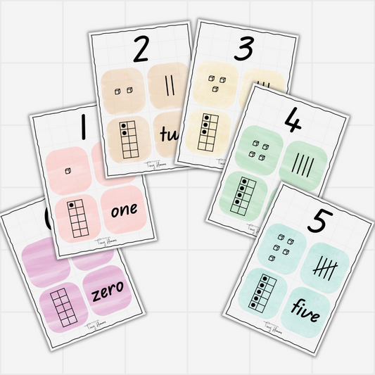 Number Posters - Tiny Humans Collection - Teaching Tiny Humans