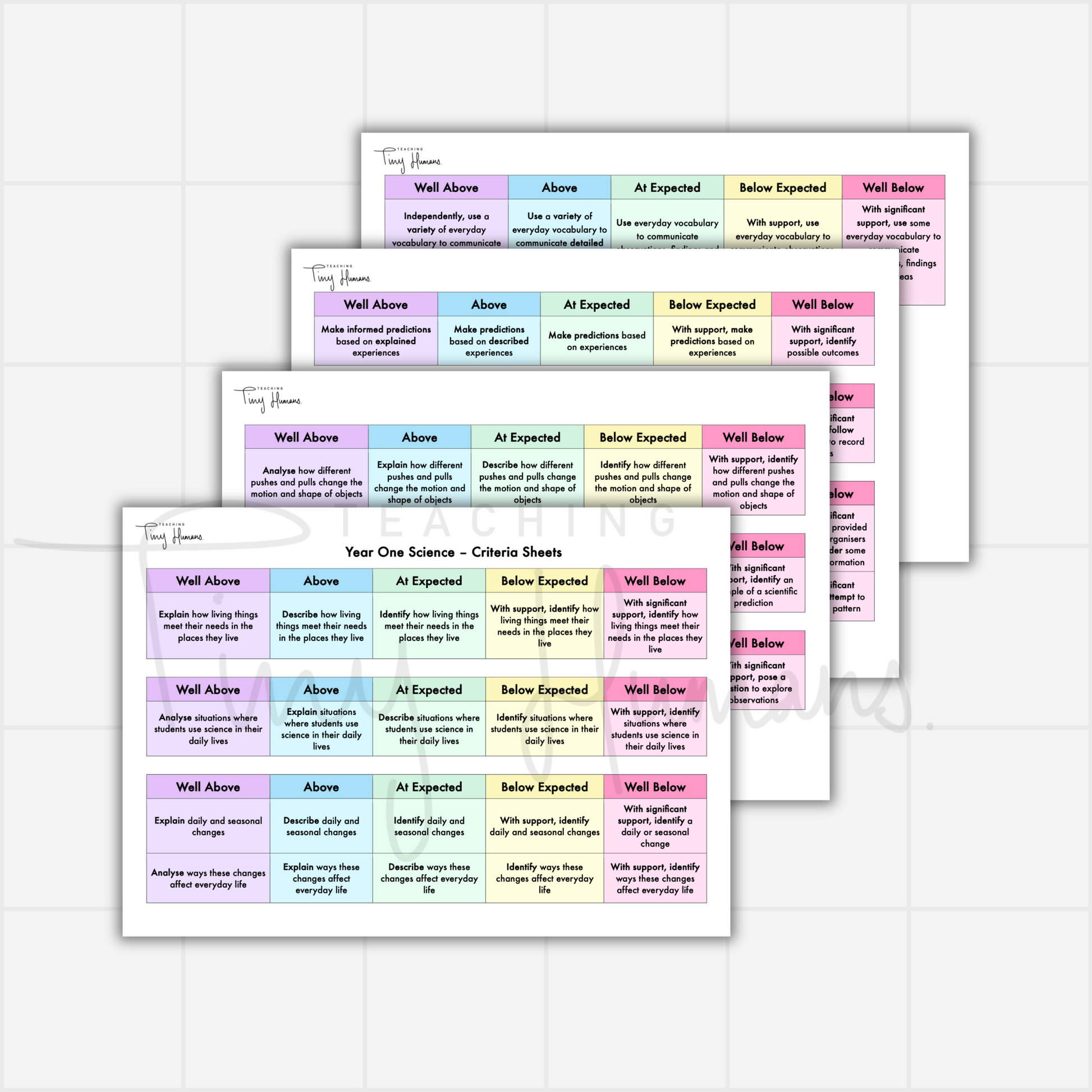 Year One Science Criteria - Teaching Tiny Humans