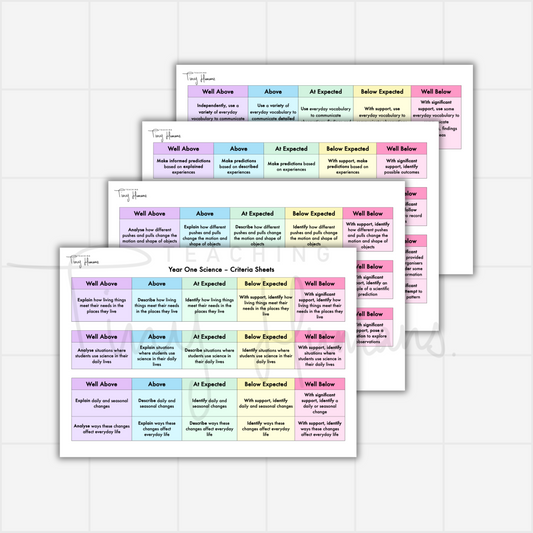 Year One Science Criteria - Teaching Tiny Humans